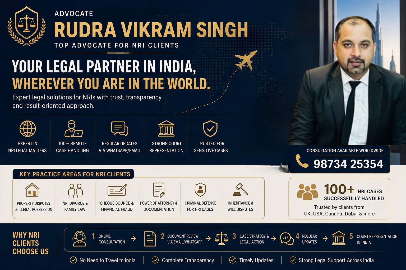 NRI lawyer India Advocate Rudra Vikram Singh Best NRI advocate in India NRI legal services India Property dispute lawyer India NRI NRI divorce lawyer India Indian lawyer for NRI clients